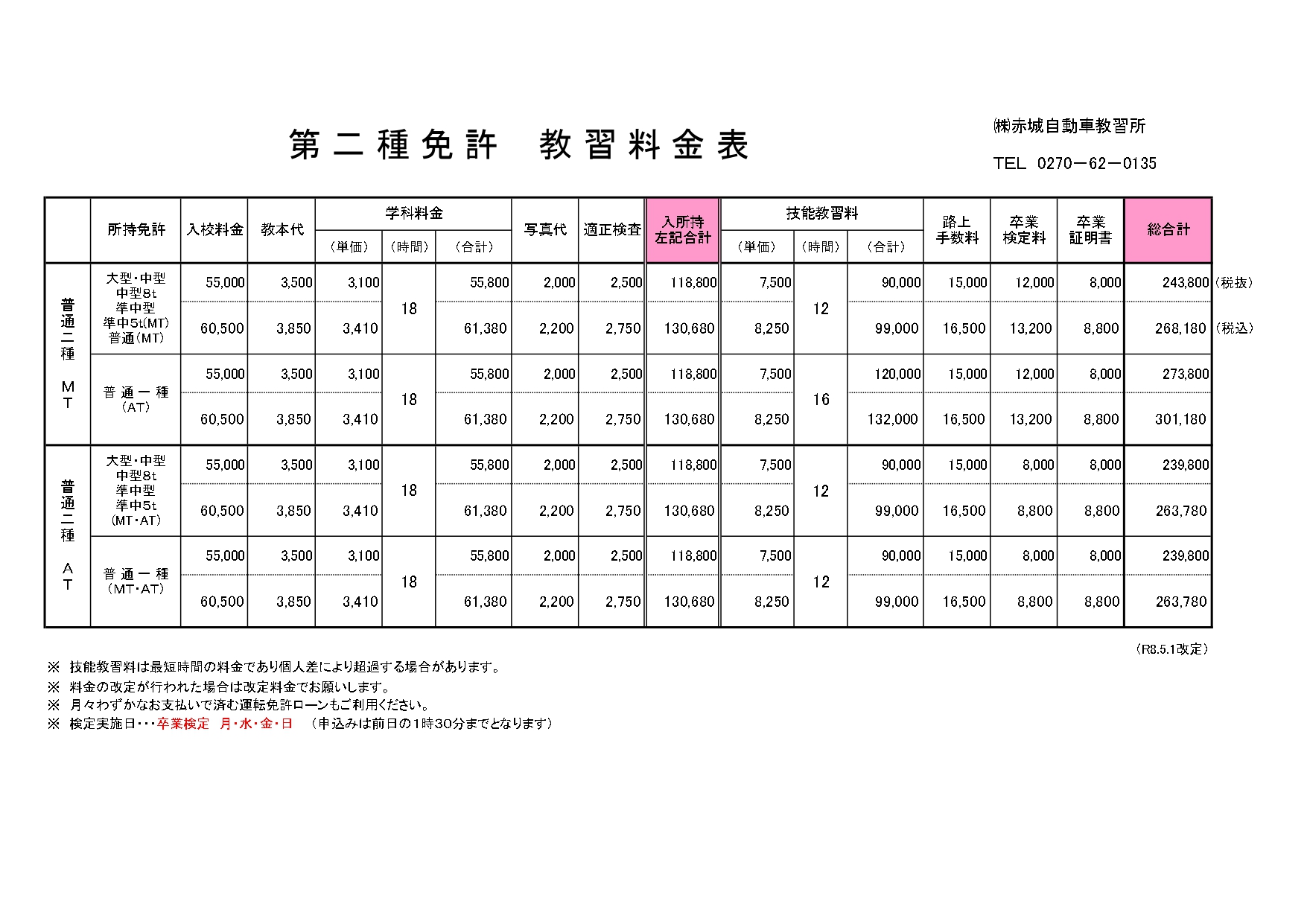 教習所 第 二 段階 技能 回数